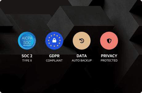 A row of security and compliance badges: SOC 2 Type II, GDPR compliant, automatic data backup, and privacy protected.