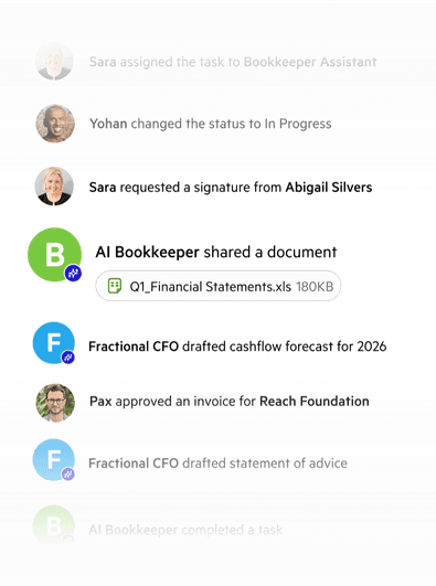 A timeline showing AI Bookkeeper actions alongside those of human coworkers.