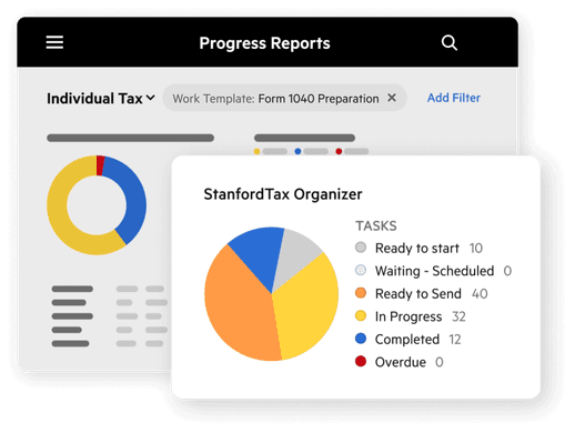 A pie chart representing progress on a StanfordTax organizer.